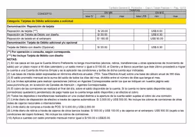 Catálogo Banco Pichincha Página 3