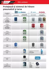 Catalog UNIX Auto Pagină 54