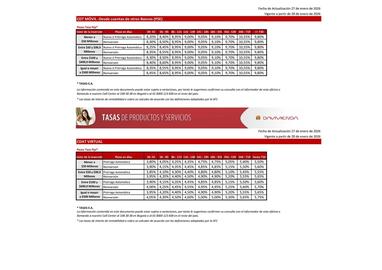 Catálogo Davivienda Página 30