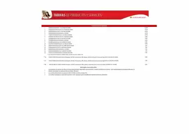 Catálogo Davivienda Página 11