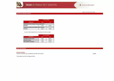 Catálogo Davivienda Página 16