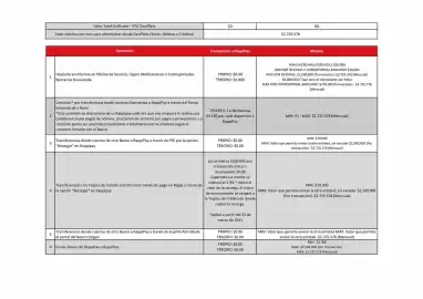 Catálogo Davivienda Página 19