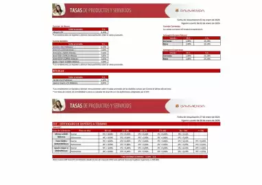 Catálogo Davivienda Página 28