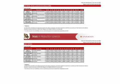 Catálogo Davivienda Página 30