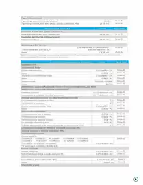 Catálogo Banco de Occidente Página 10