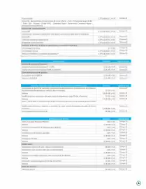 Catálogo Banco de Occidente Página 11