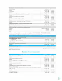 Catálogo Banco de Occidente Página 13