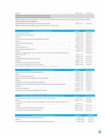 Catálogo Banco de Occidente Página 14