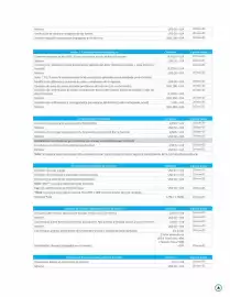 Catálogo Banco de Occidente Página 15