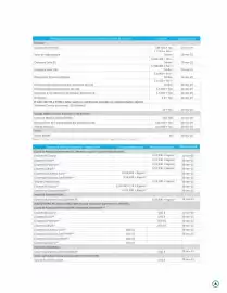 Catálogo Banco de Occidente Página 3