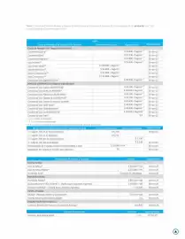 Catálogo Banco de Occidente Página 4