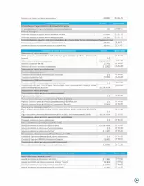 Catálogo Banco de Occidente Página 6