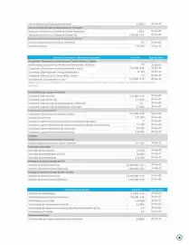 Catálogo Banco de Occidente Página 7