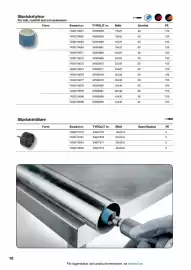 Swedol reklamblad Sida 10