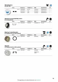 Swedol reklamblad Sida 13