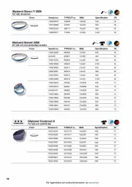 Swedol reklamblad Sida 14