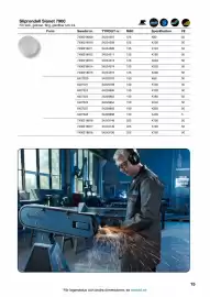 Swedol reklamblad Sida 15