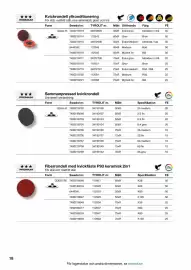 Swedol reklamblad Sida 18
