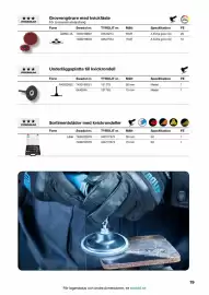 Swedol reklamblad Sida 19