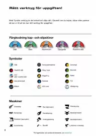 Swedol reklamblad Sida 2