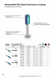 Swedol reklamblad Sida 24