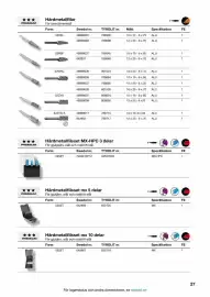 Swedol reklamblad Sida 27