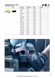 Swedol reklamblad Sida 9