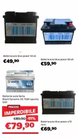 Volantino Bricocenter Pagina 27