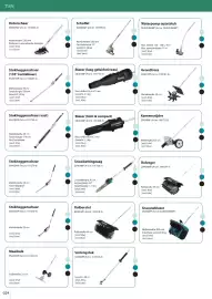 Makita folder Pagina 157
