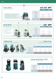 Makita folder Pagina 159