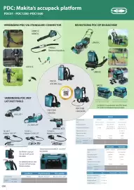 Makita folder Pagina 163
