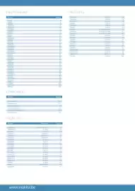 Makita folder Pagina 2