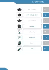 Makita folder Pagina 3