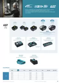 Makita folder Pagina 43