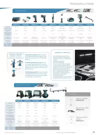 Makita folder Pagina 97