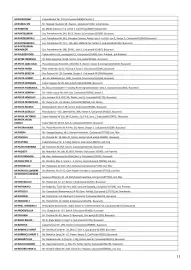 Catalog Mega Image Pagină 11