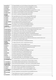 Catalog Mega Image Pagină 13