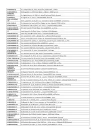 Catalog Mega Image Pagină 14