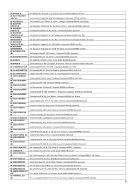 Catalog Mega Image Pagină 15