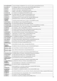 Catalog Mega Image Pagină 17