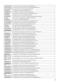 Catalog Mega Image Pagină 20