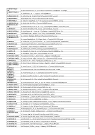 Catalog Mega Image Pagină 21