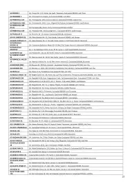 Catalog Mega Image Pagină 23