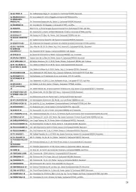 Catalog Mega Image Pagină 24