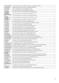 Catalog Mega Image Pagină 25