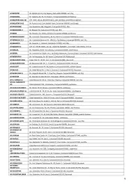 Catalog Mega Image Pagină 6