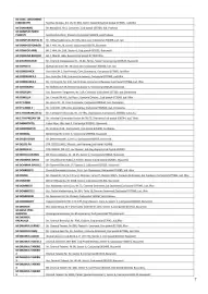 Catalog Mega Image Pagină 7