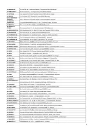 Catalog Mega Image Pagină 9