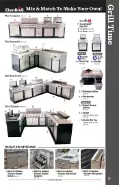 Menards weekly ad Page 73