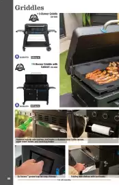 Menards weekly ad Page 80